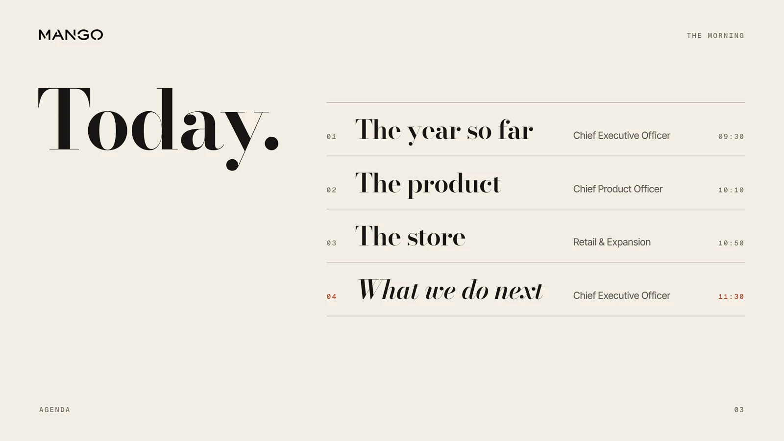 Mango keynote slide: Today